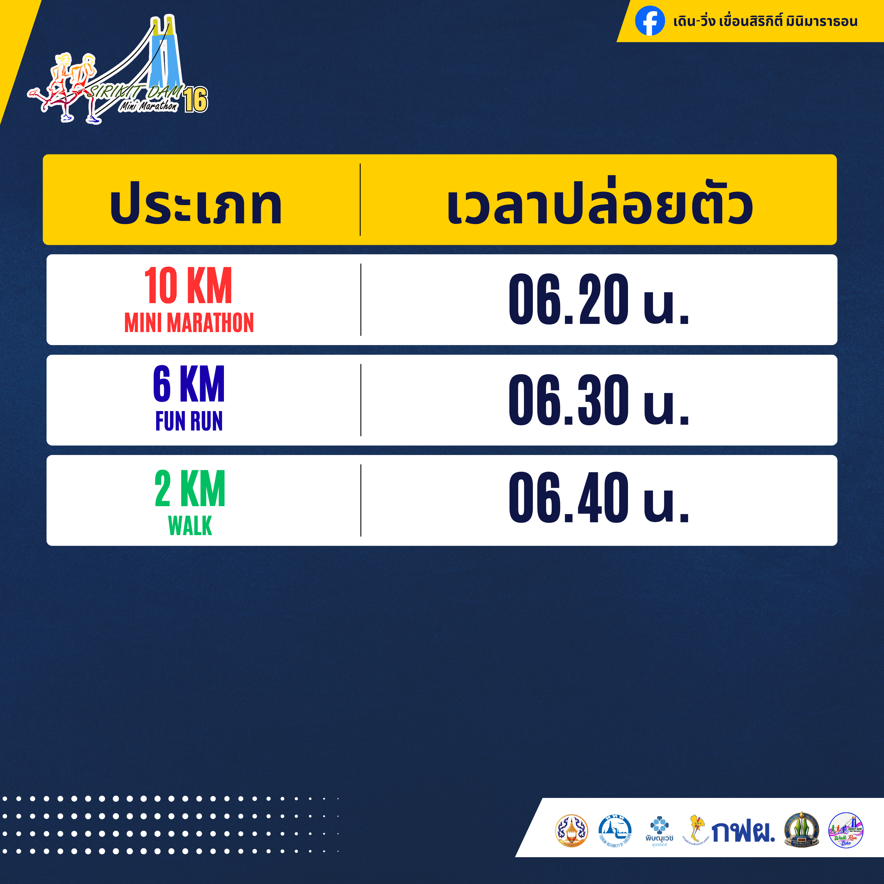 Release Time